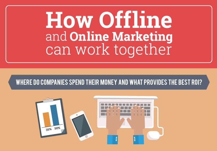 Infographic &ndash; How Offline and Online Marketing Can Work Together